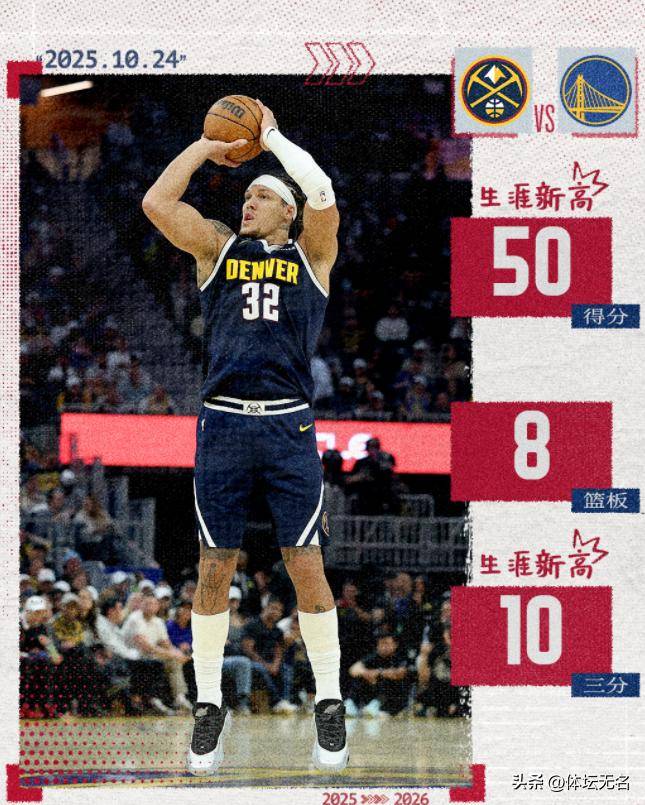 包含全明星赛窗口期再迎强敌,印第安纳步行者门线救险,主帅态度——更衣室稳定,赛程密集仍需轮换的词条 包含全明星赛窗口期再迎强敌,印第安纳步行者门线救险,主帅态度——更衣室稳定,赛程密集仍需轮换的词条