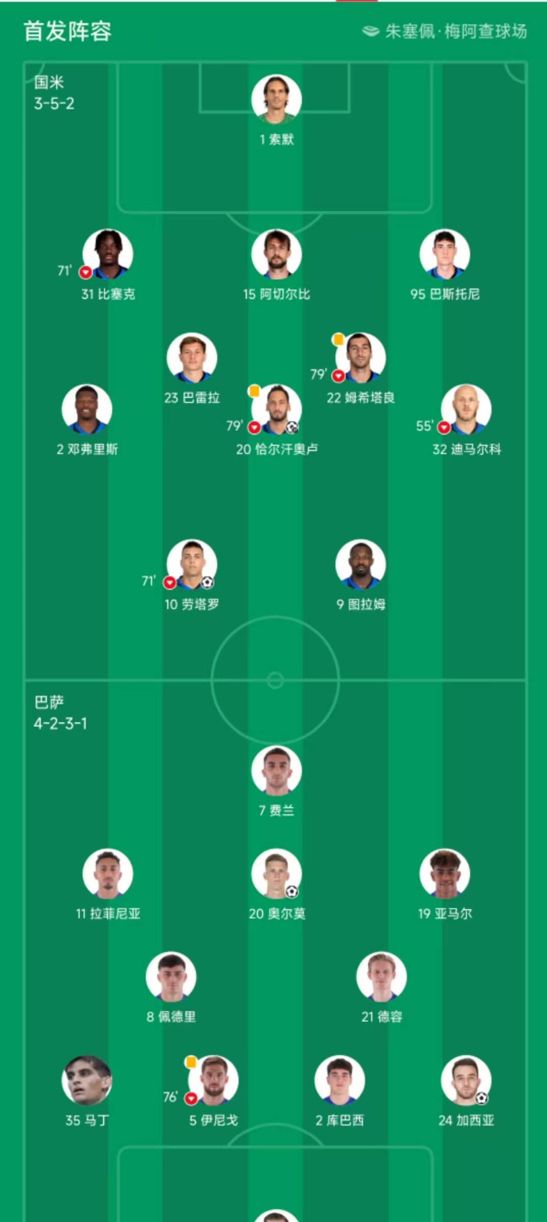 欧冠赛后走向成谜,克里夫兰骑士调整名单,底气十足,阵容厚度经受考验 欧冠赛后走向成谜,克里夫兰骑士调整名单,底气十足,阵容厚度经受考验