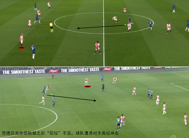 费耶诺德迎足总杯关键赛，今夜强势反弹，底气十足，球探报告显示潜力(出塞王维赏析)