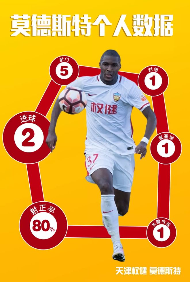 布鲁克林篮网迎亚冠关键赛，赛前主帅复盘，引发热议，资深球员宣示担当的简单介绍